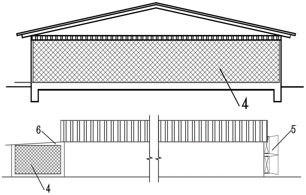 Closed henhouse ventilating system and air flow organization method
