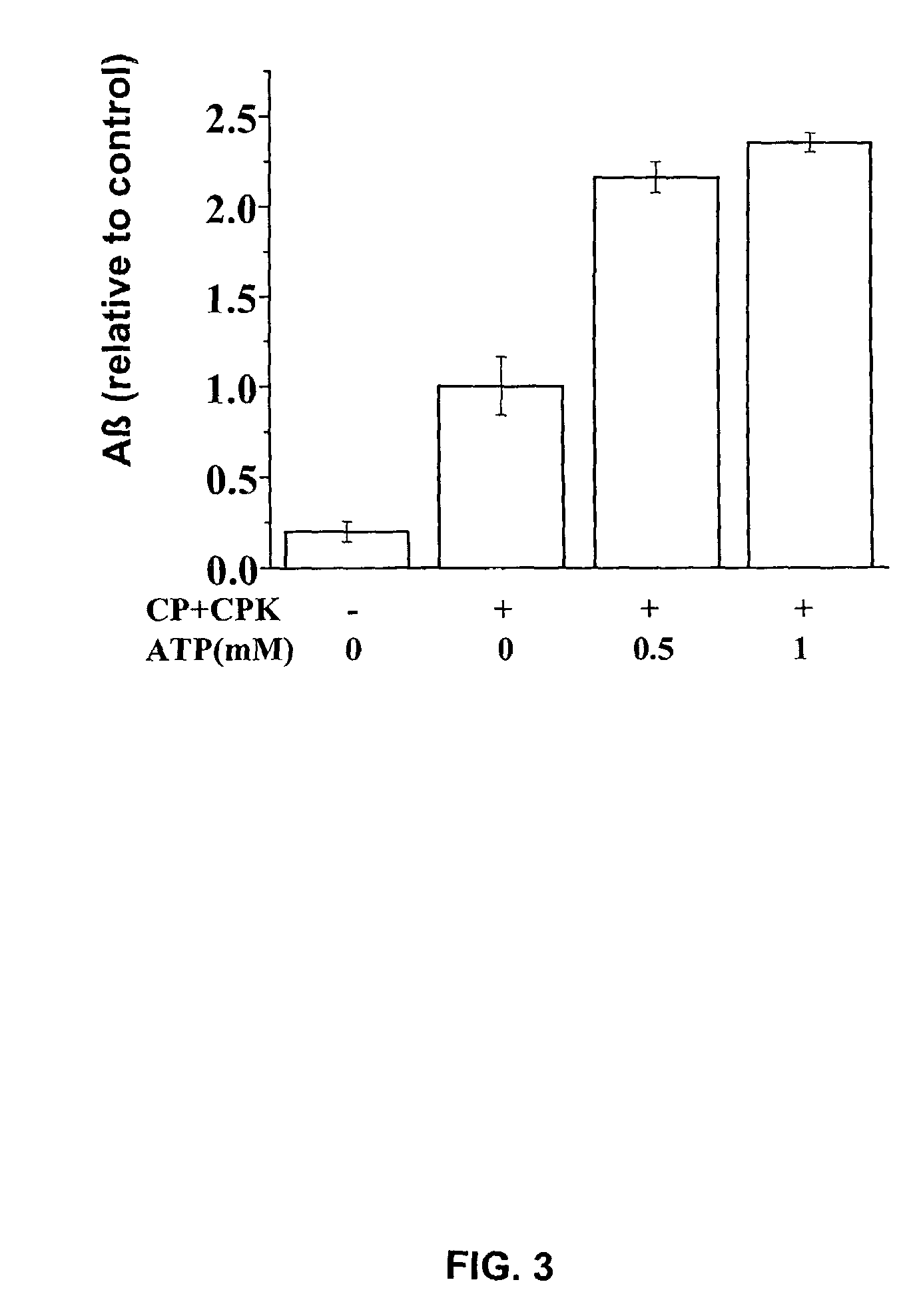 Compositions and methods for prevention and treatment of amyloid-β peptide-related disorders