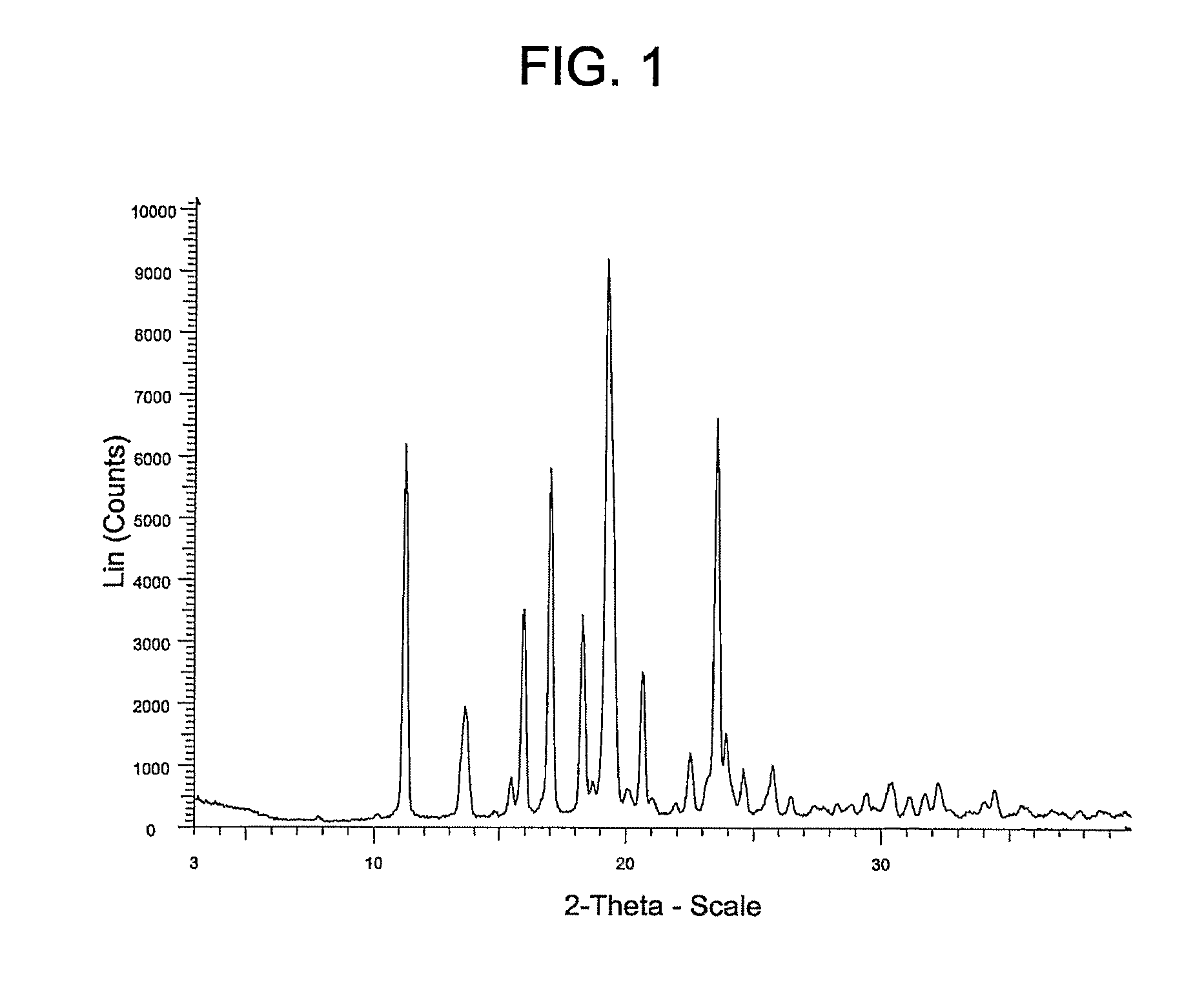 Pyrazolospiroketone Acetyl-Coa Carboxylase Inhibitors