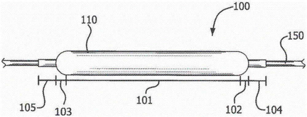Conformable balloon devices and methods