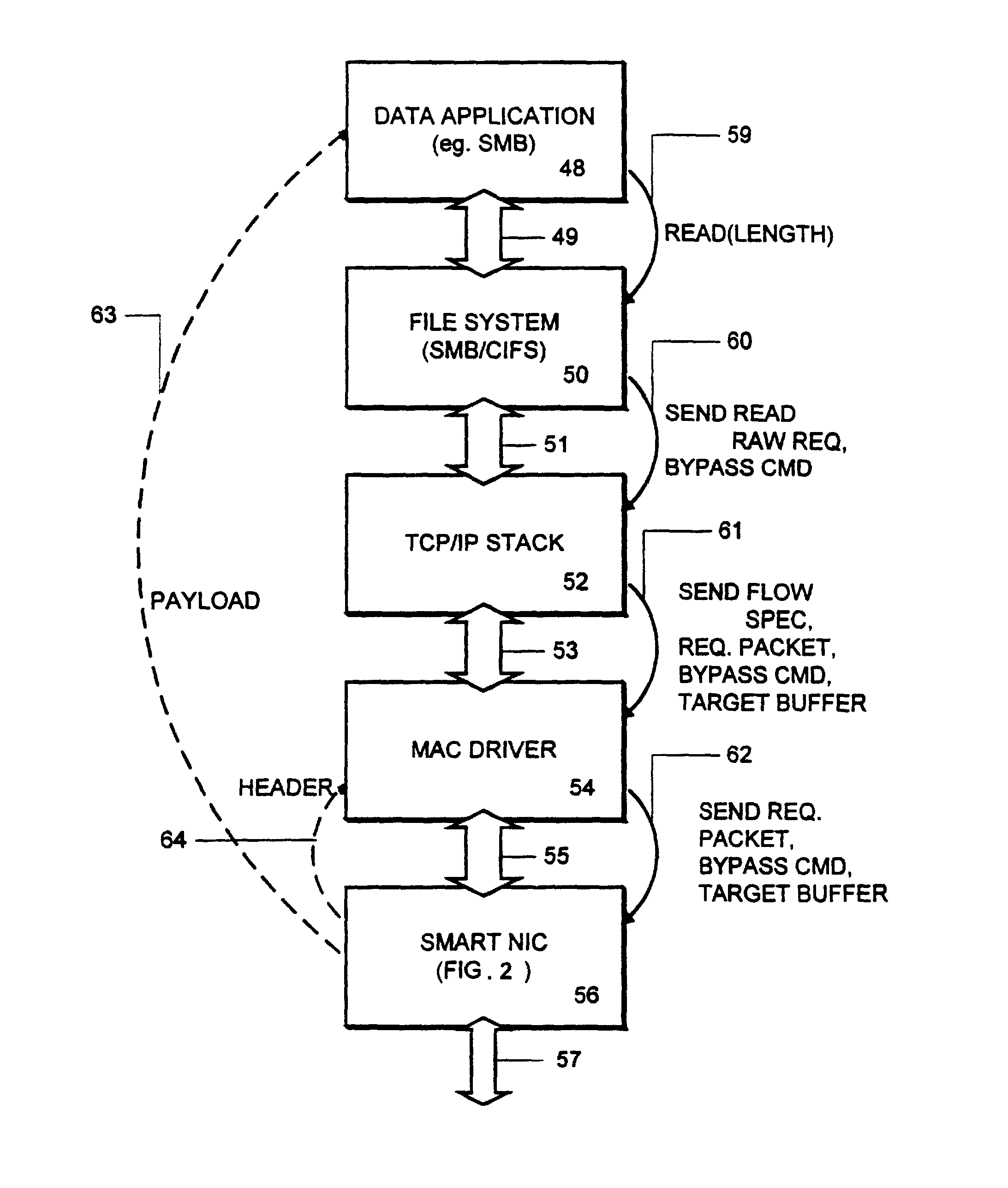 Receive processing with network protocol bypass