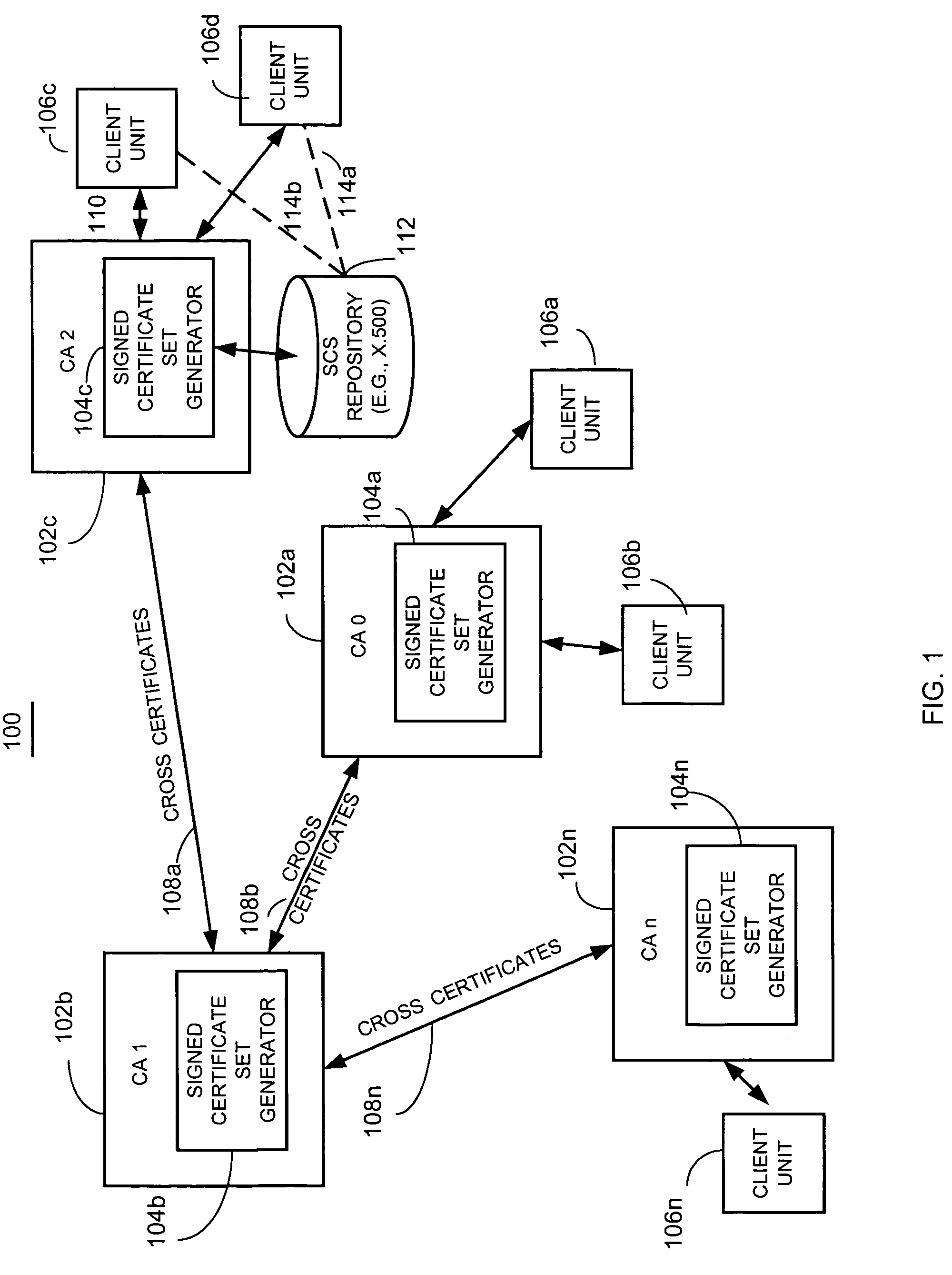 Method and apparatus improving efficiency of end-user certificate validation