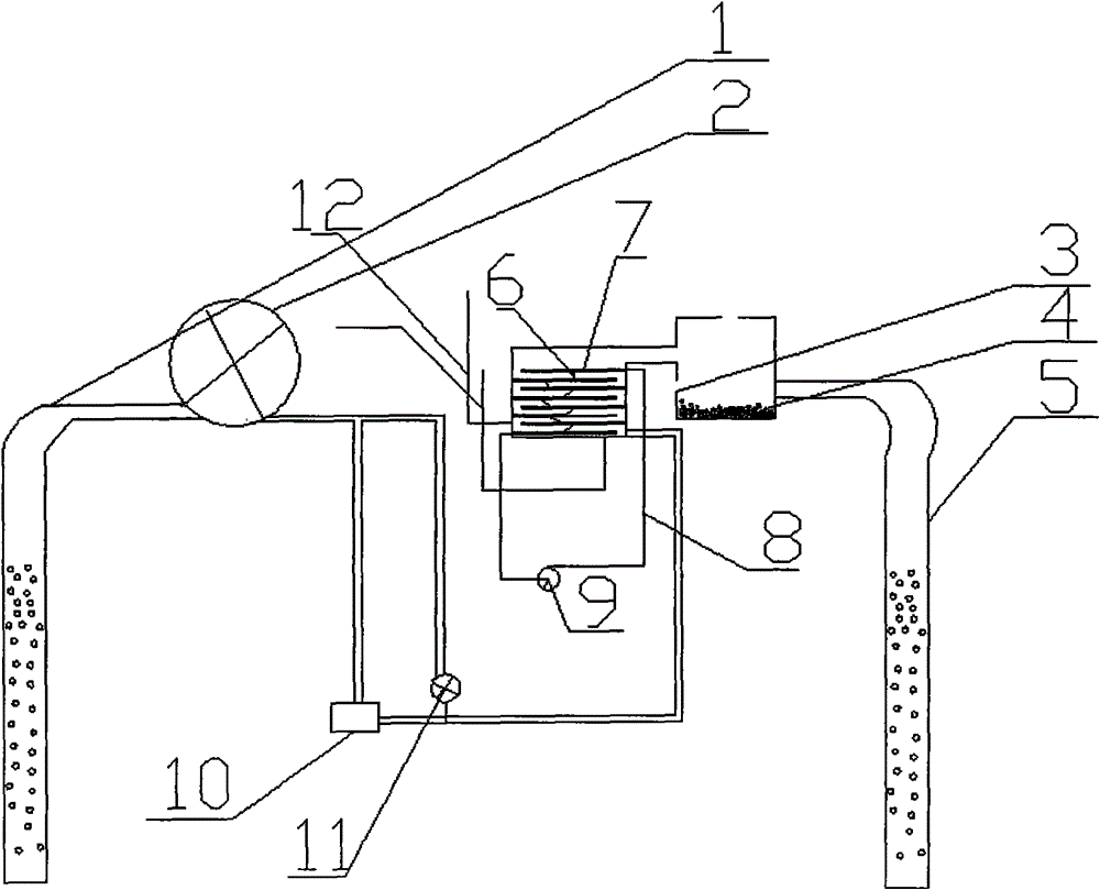 Progressive small and medium sized in-storehouse ventilation system with pumping, air exchanging, dehumidifying and cooling functions