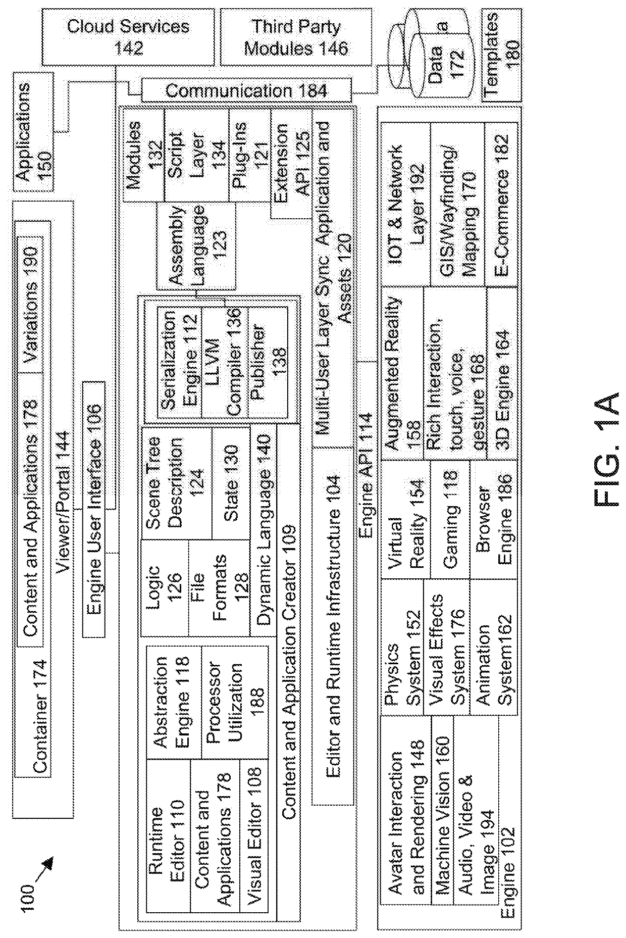 Server kit configured to execute custom workflows and methods therefor