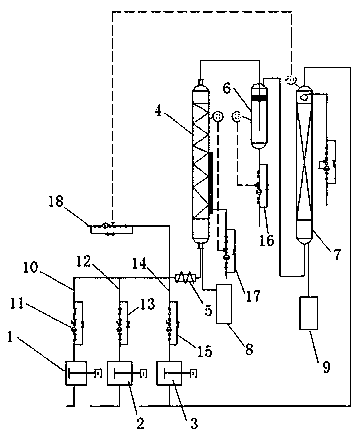 A device for continuous production of rubber vulcanization accelerator diphenylguanidine and production method thereof