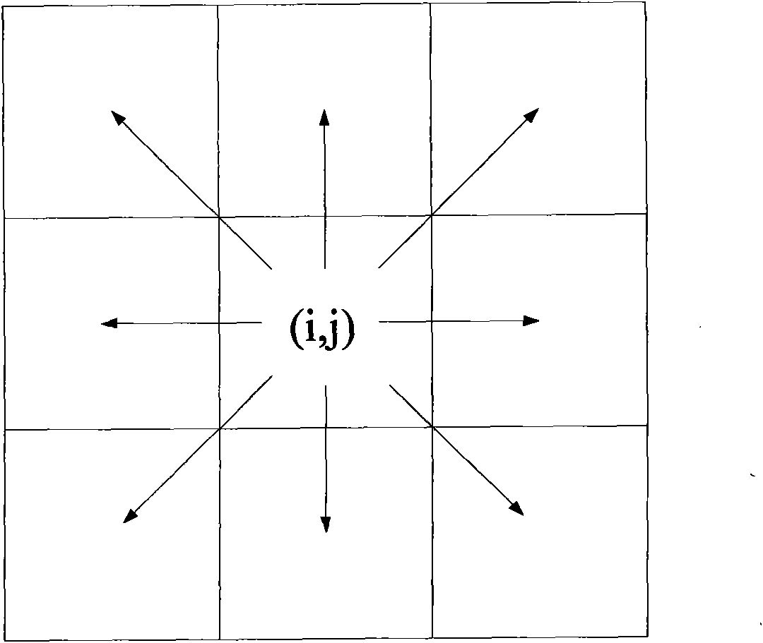 Method for robustly positioning tampered region by utilizing GLCM characteristic