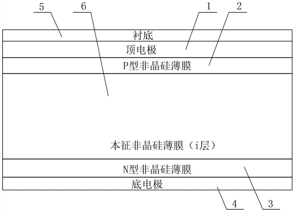 A T-shaped top electrode back reflective thin film solar cell