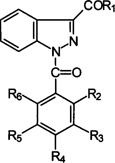 1-(substituted benzoyl)-indazole-3-carboxylate or amides compounds thereof, synthesis and application thereof