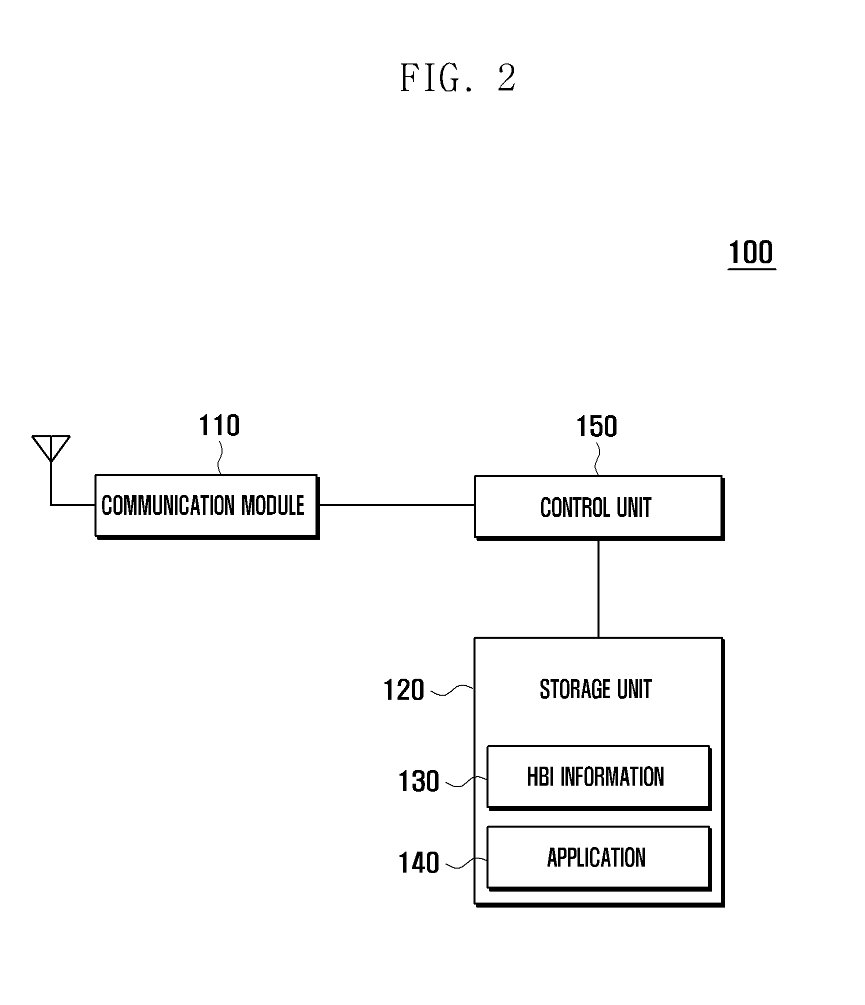Keep-alive packet transmission method and apparatus of mobile terminal