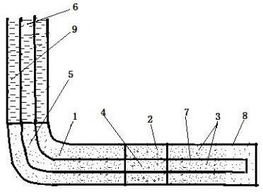 A method and construction method for cementing plugs in horizontal wells