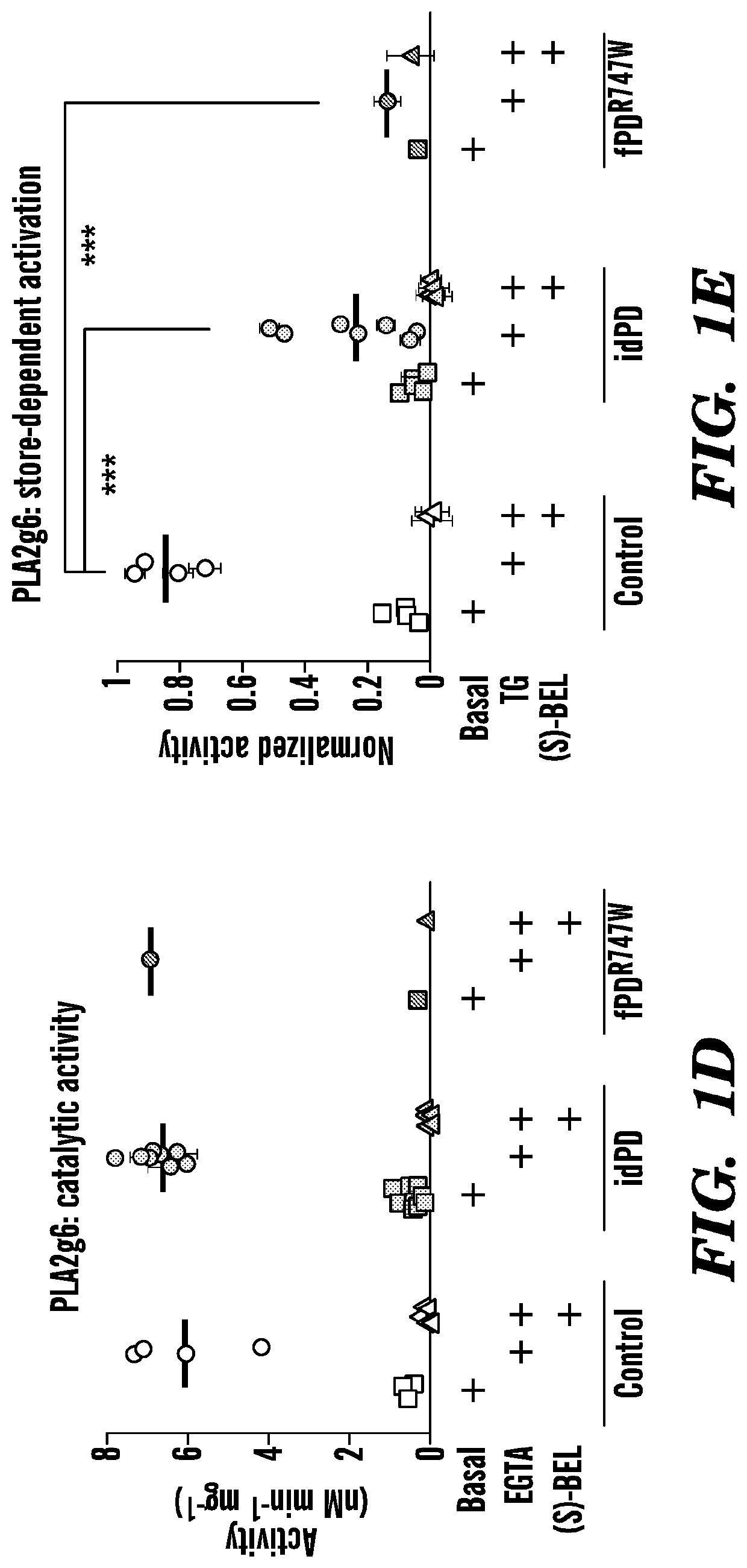 Biomarkers for the early detection of Parkinson's disease