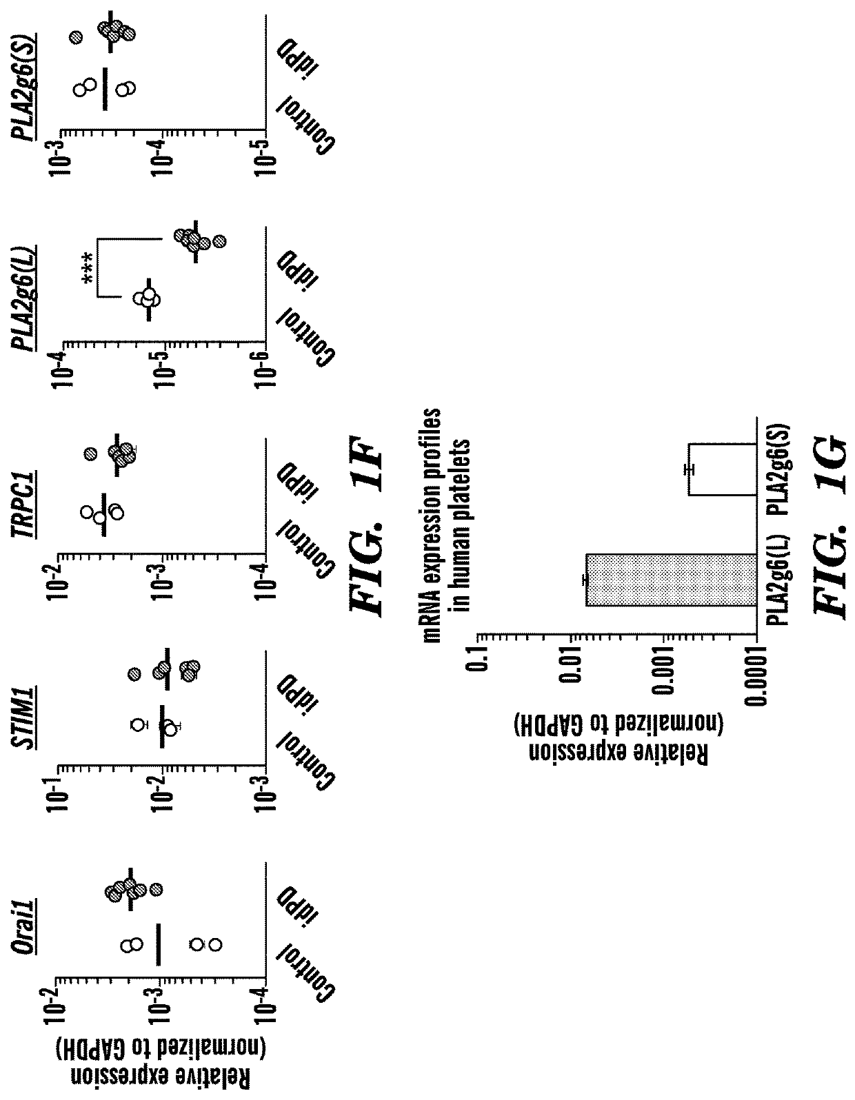 Biomarkers for the early detection of Parkinson's disease