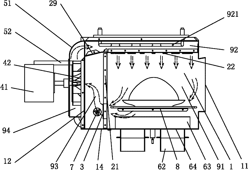Furnace body of microwave oven