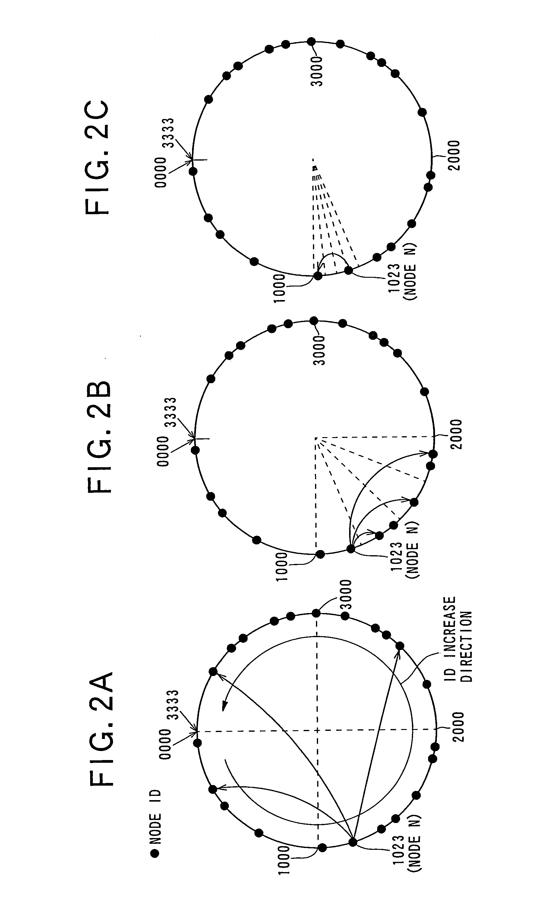 Node device, information process method, and recording medium recording node device program