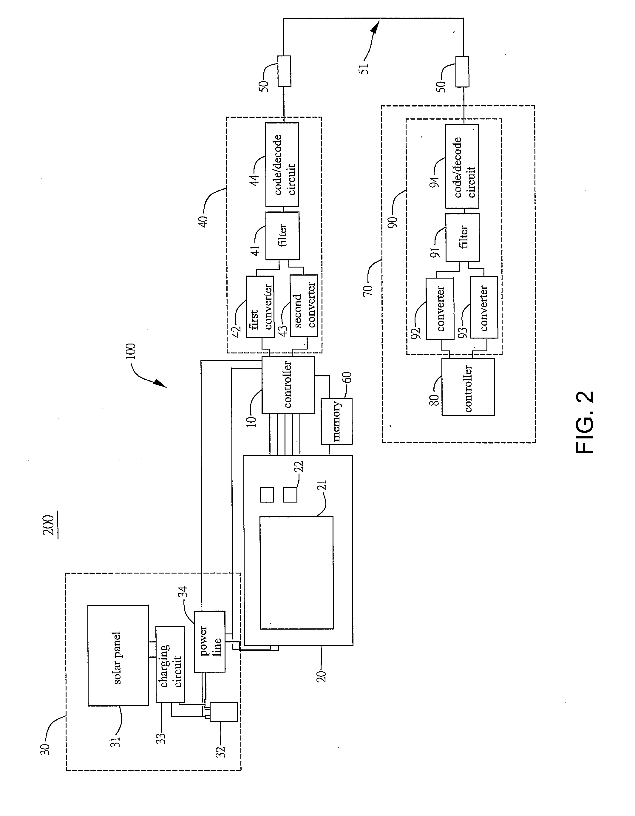 Controlling device and system