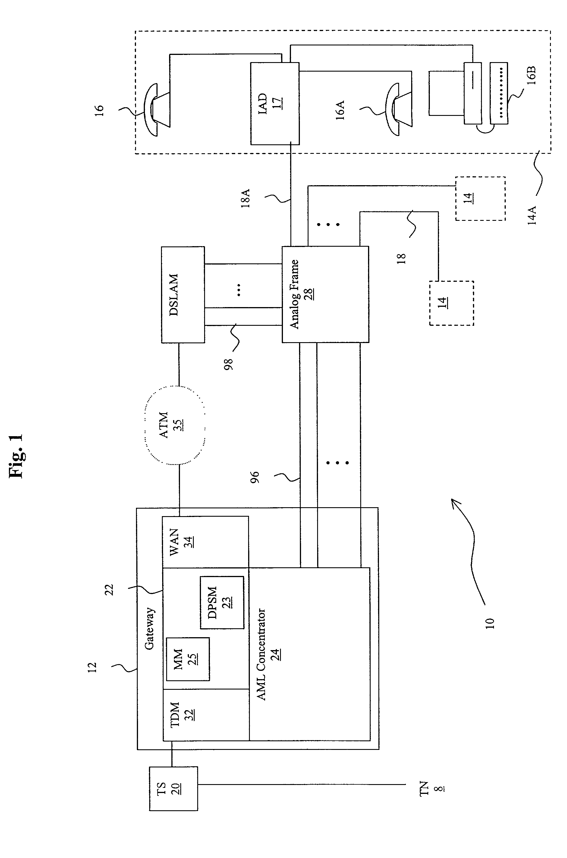 System and method for reliably communicating telecommunication information