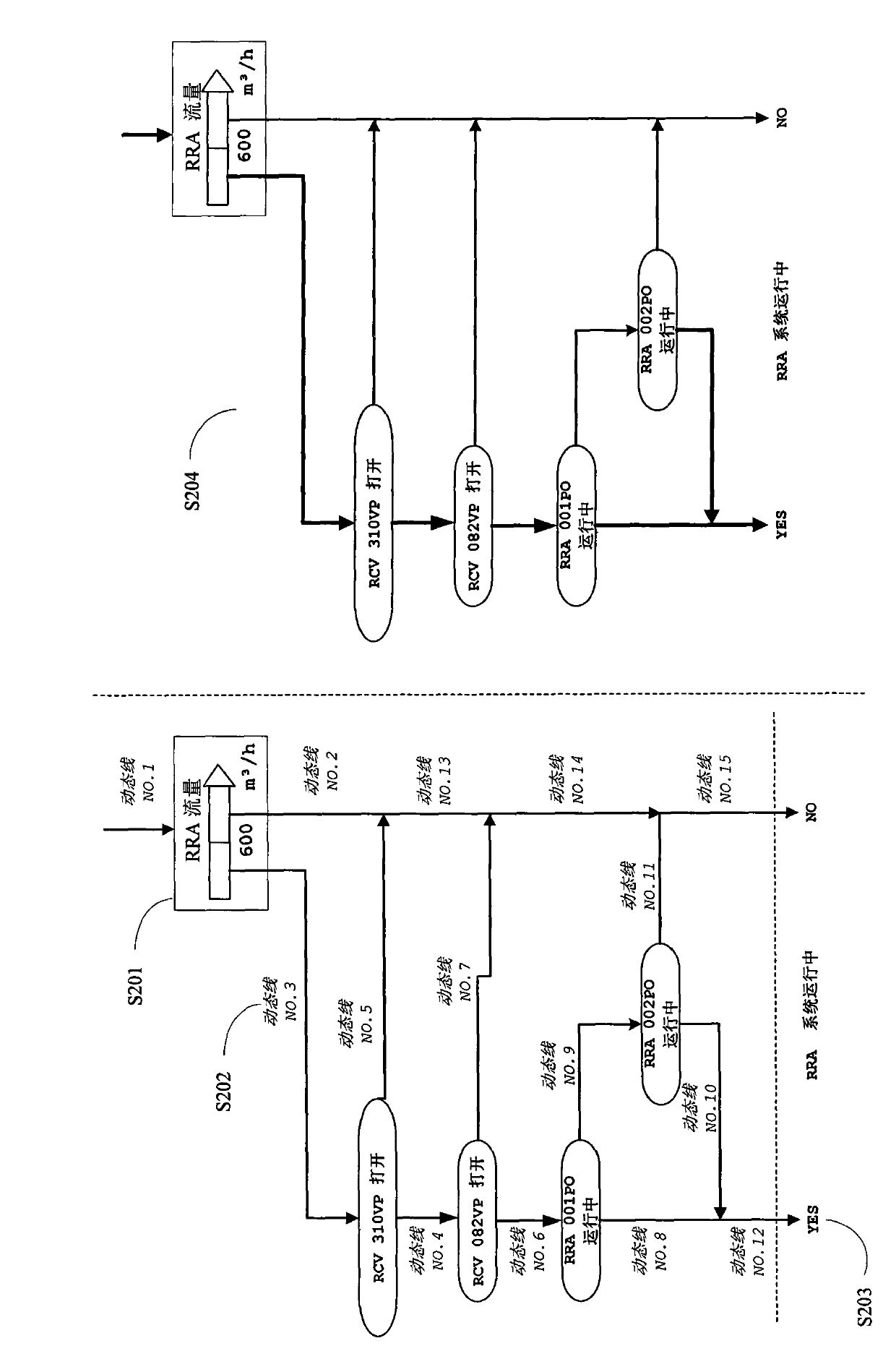 Method and system for computing and displaying under computerization accident condition in nuclear power plant