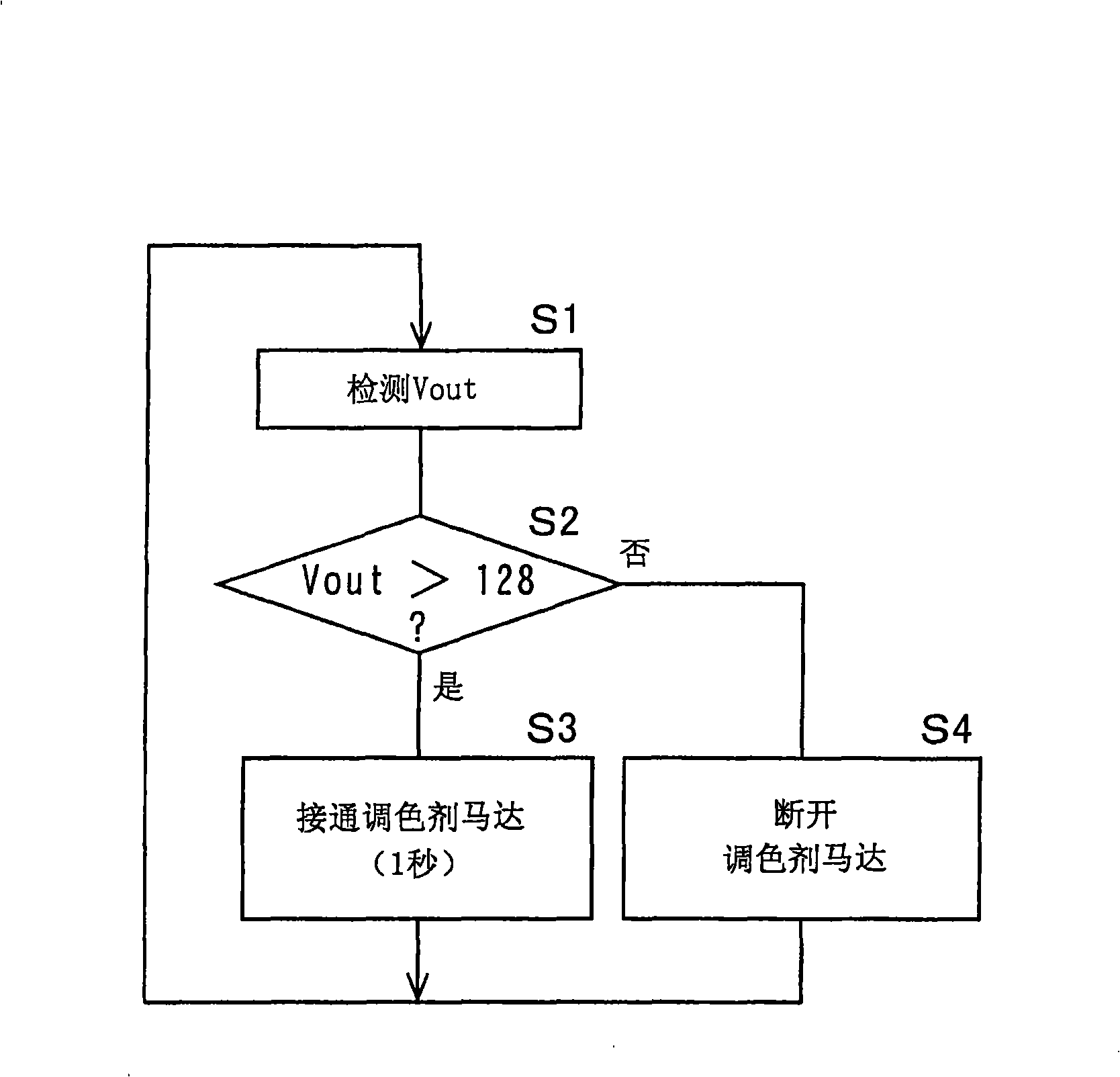 Image forming apparatus