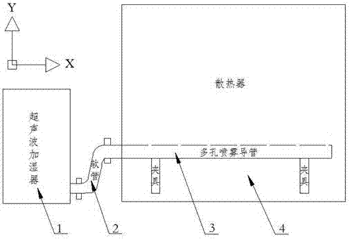 Household radiator with coupled spraying humidifying and intensified convection heat exchange