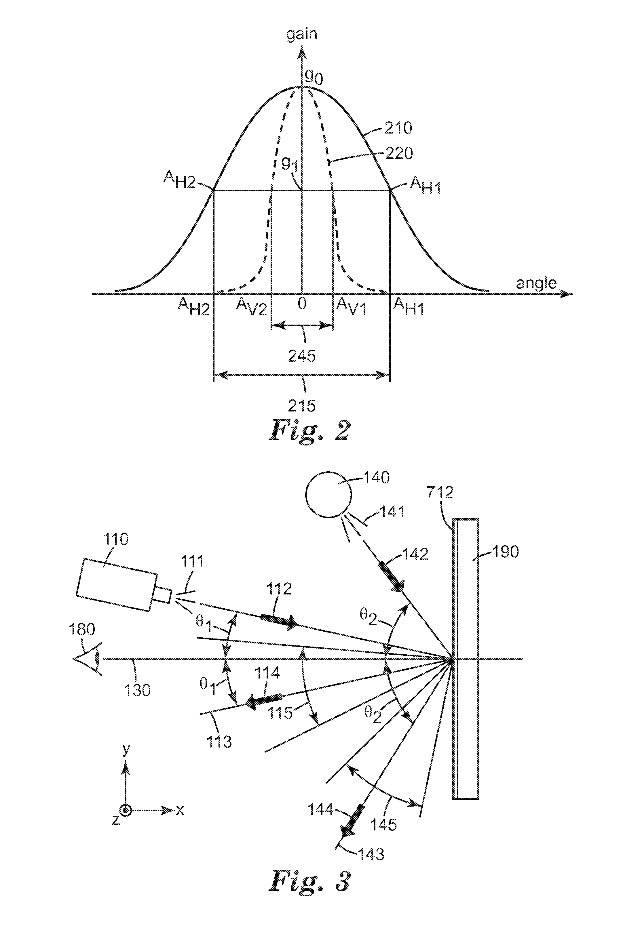 Dry erasable projection article and system