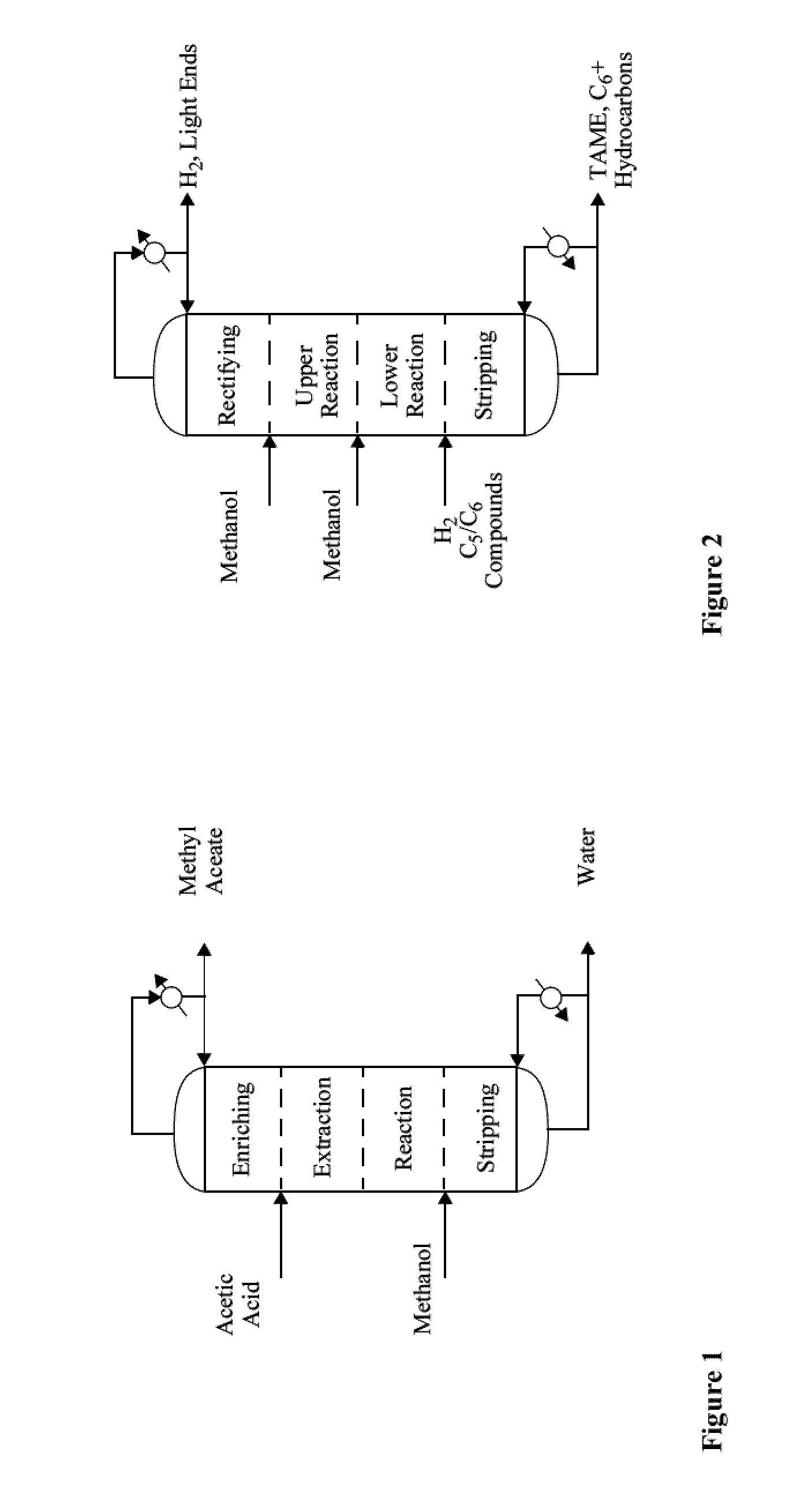 Modular reactive distillation emulation elements integrated with instrumentation, control, and simulation algorithms