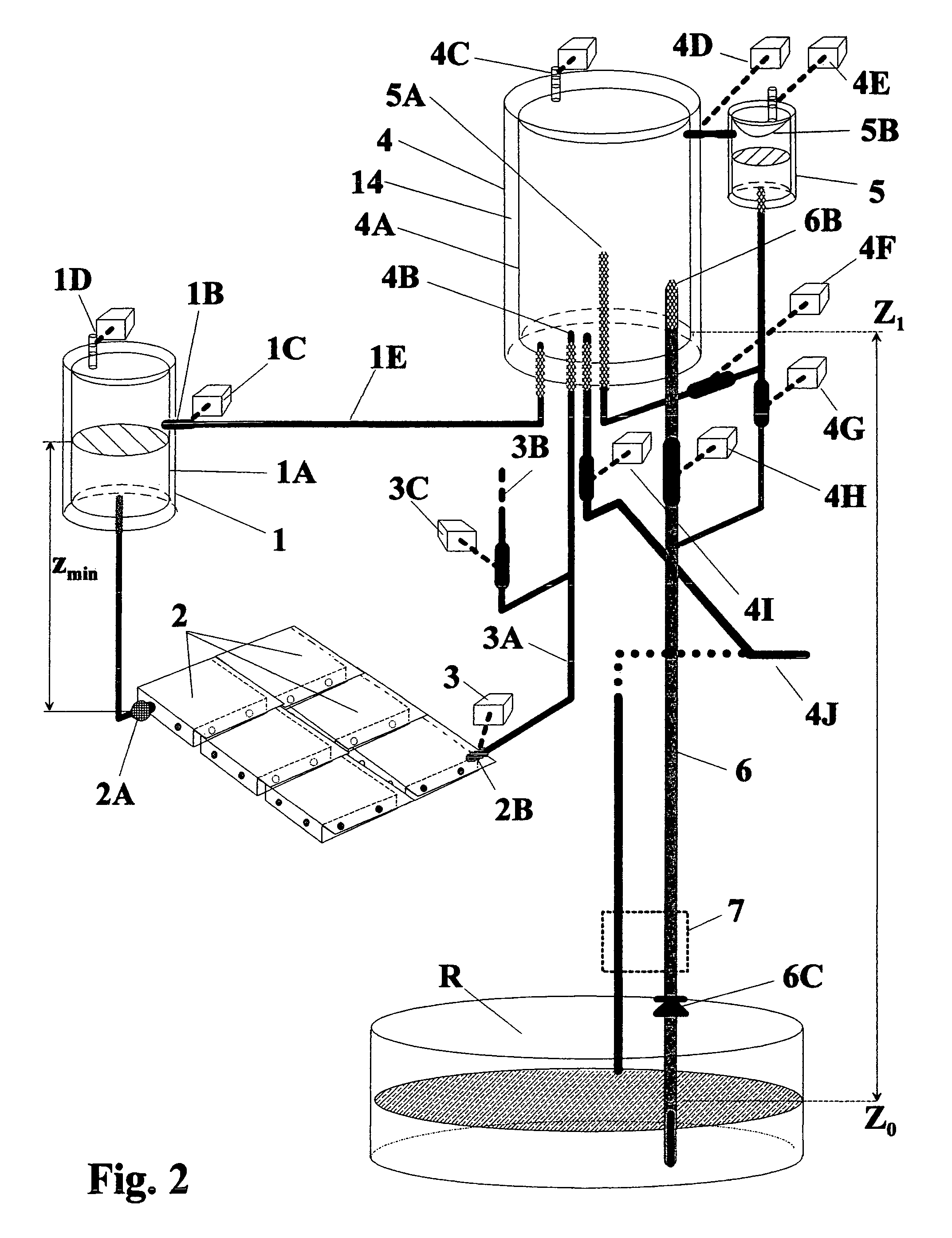 Solar pump systems and related methods