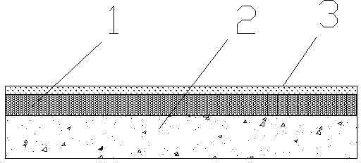 A waterproof and thermal insulation roof with coating