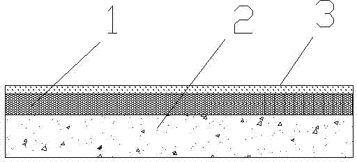 A waterproof and thermal insulation roof with coating