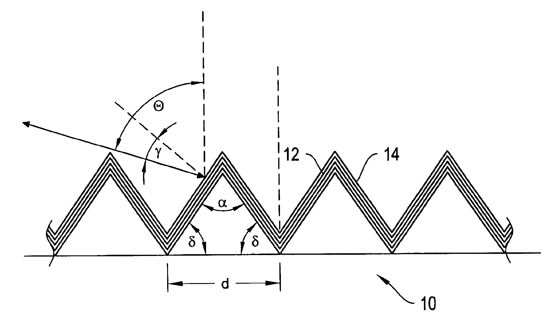 Grating device with high diffraction efficiency