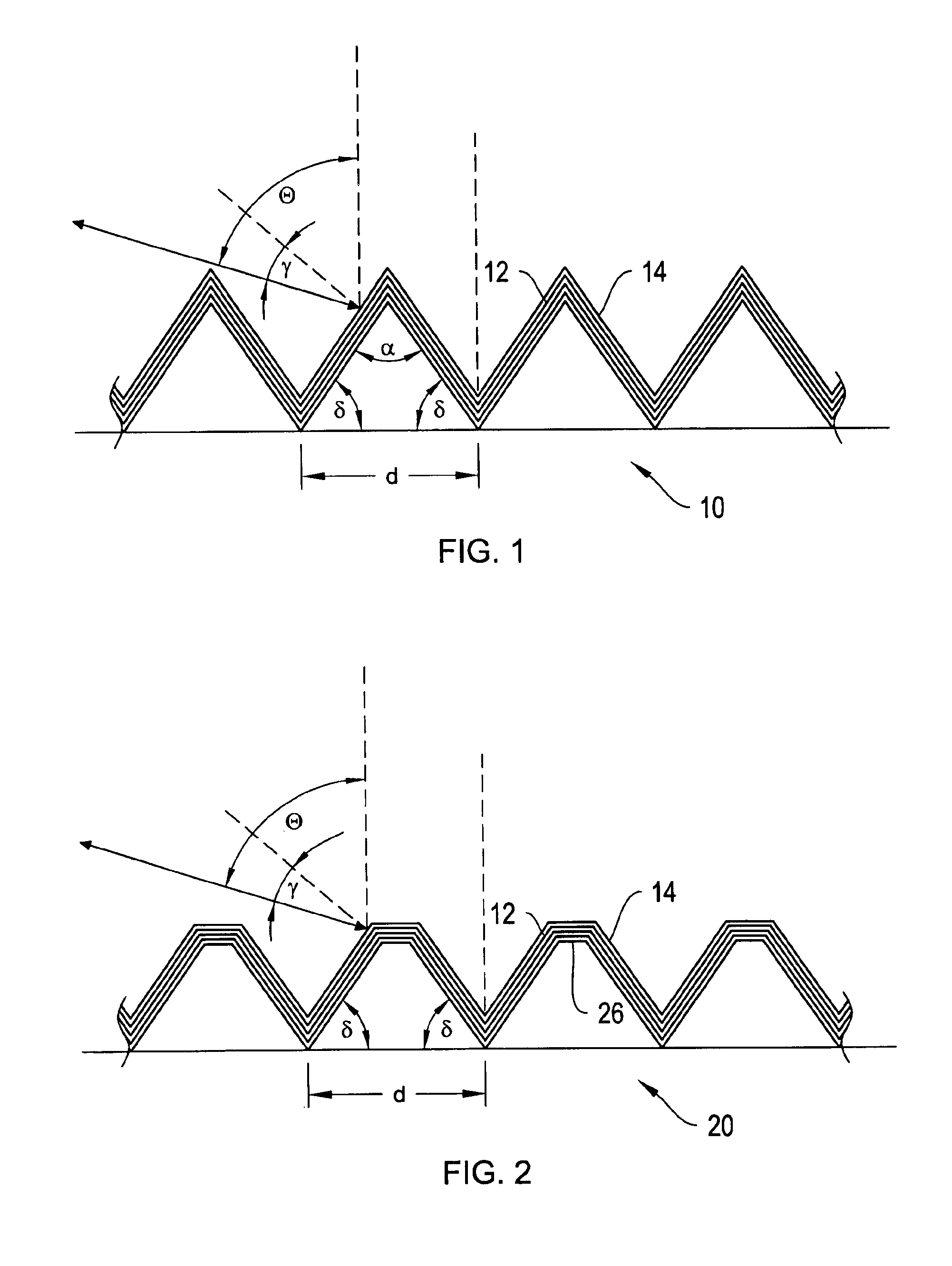 Grating device with high diffraction efficiency