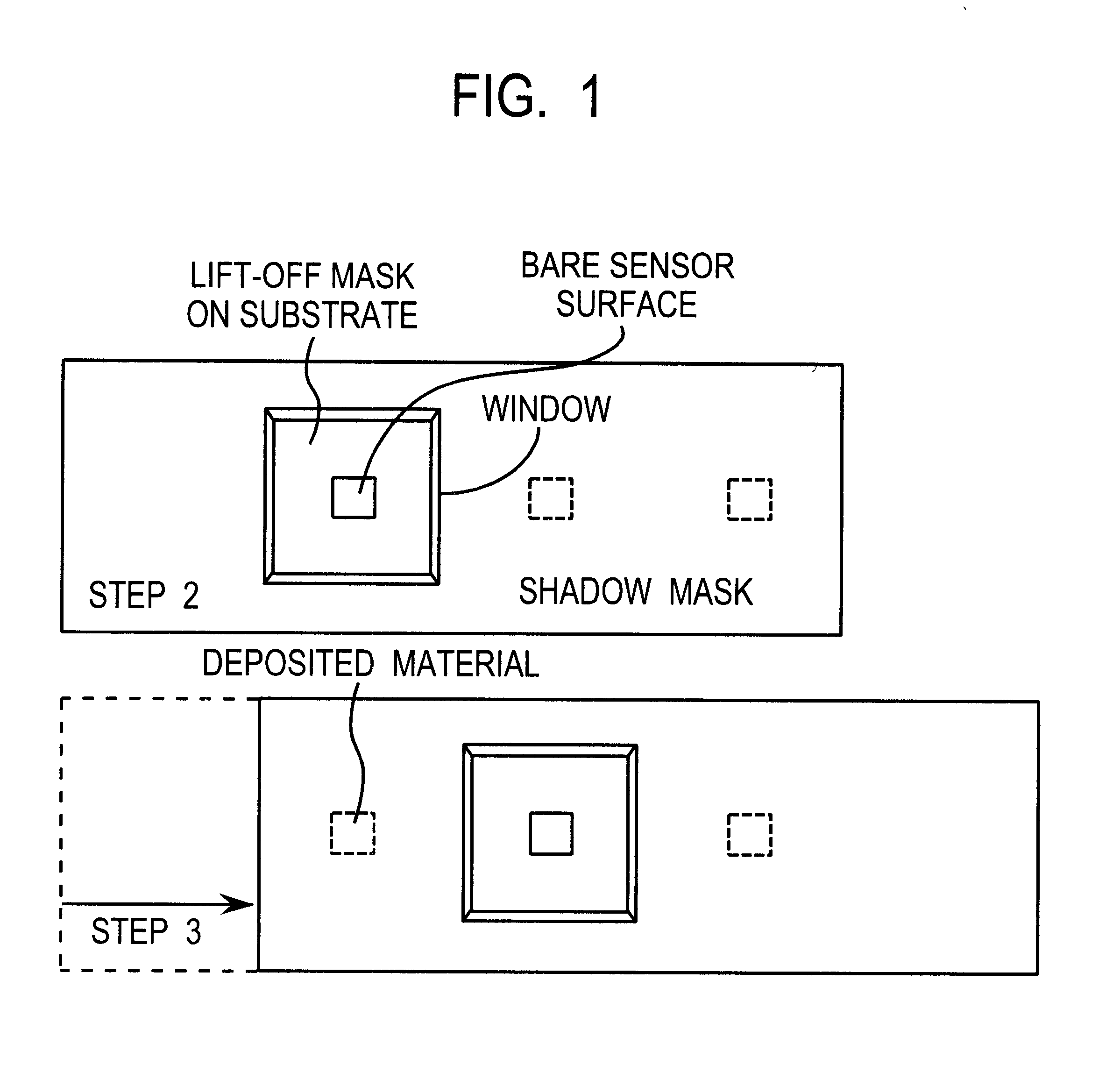 Manufacturing method for integrated sensor arrays