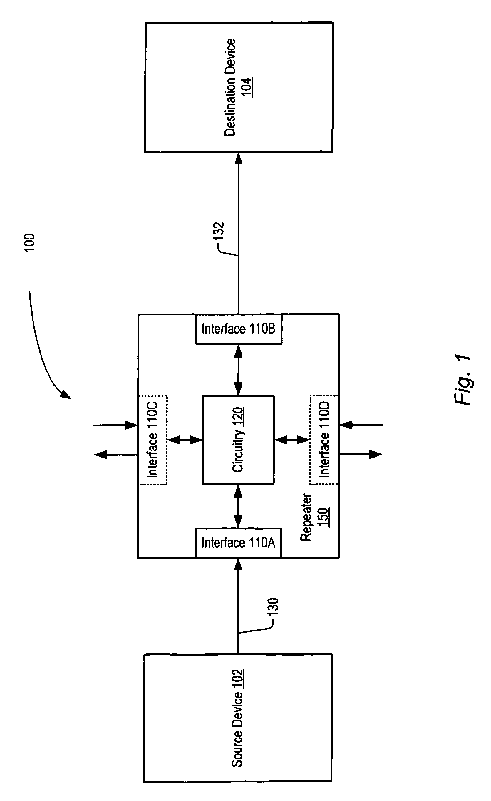 Source synchronous bus repeater