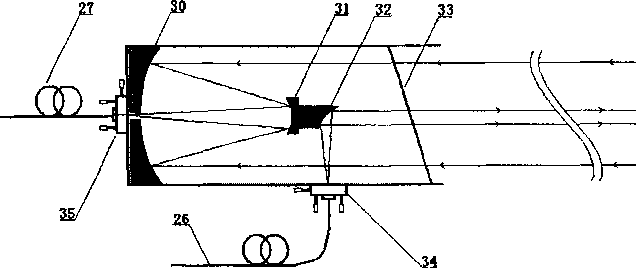 Opening natural gas leaking multi-channel monitoring method and light path structure