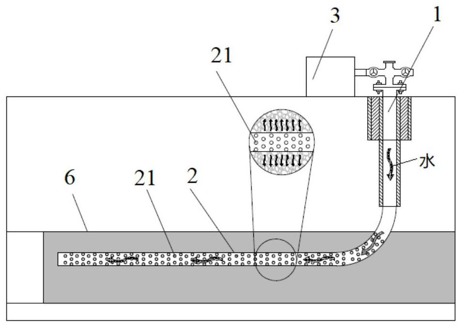 Dust removal method and device for ground horizontal well of coal mine roadway driving face