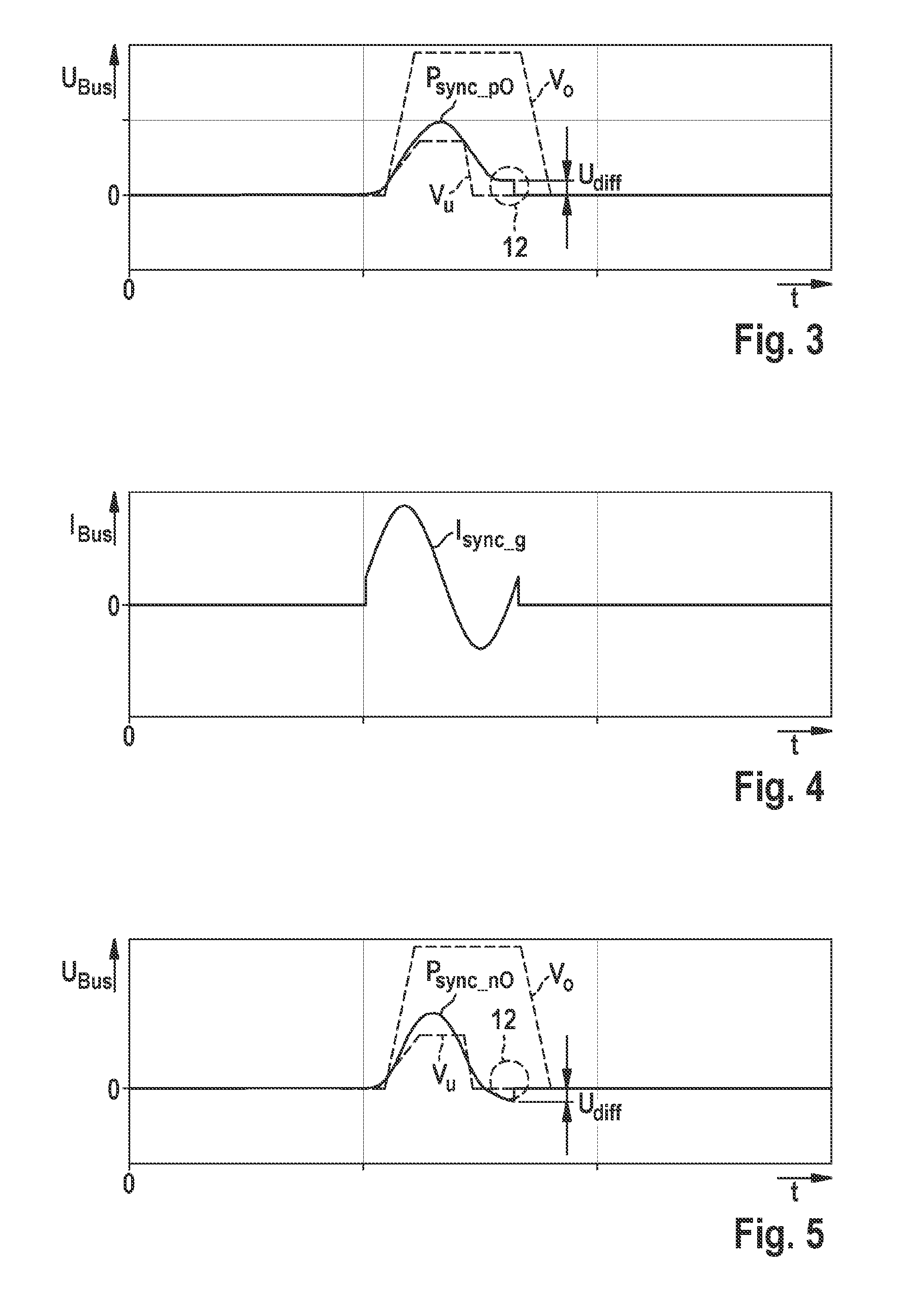 Receiving arrangement for a control device in a vehicle, and method for generating a synchronization pulse