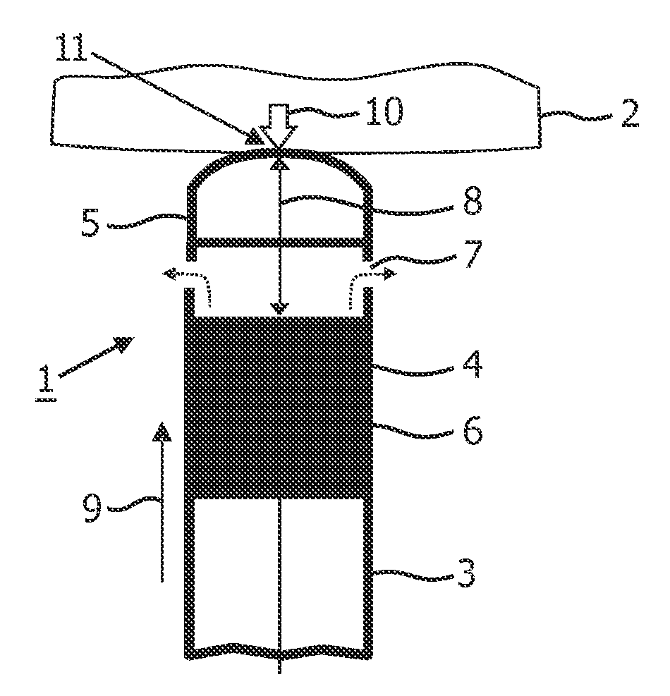 Medical ultrasound device with force detection