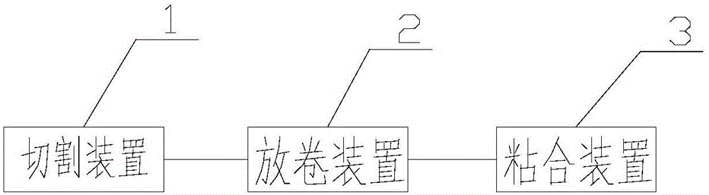 Lining cloth blanketing, splicing and tailing machine