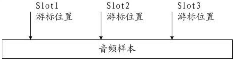 Audio control method and device, electronic equipment and storage medium