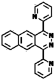 Phthalazine or benzo phthalazine derivative and preparation method thereof