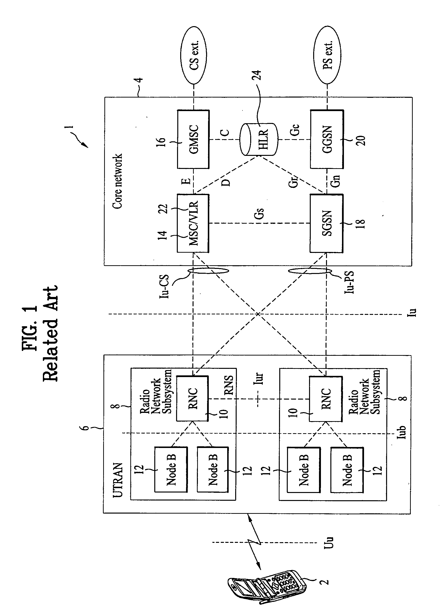 Method and apparatus for selecting MBMS radio bearer type