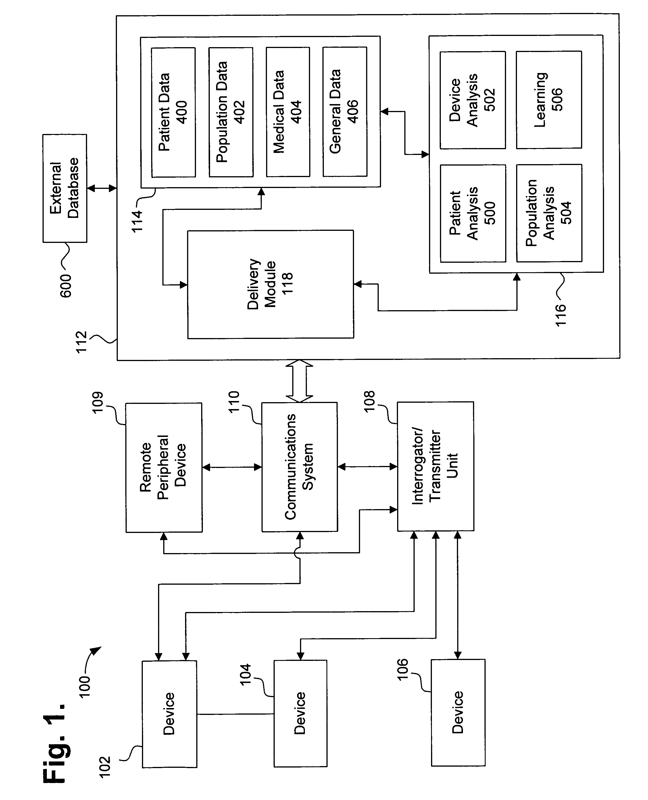 Repeater device for communications with an implantable medical device