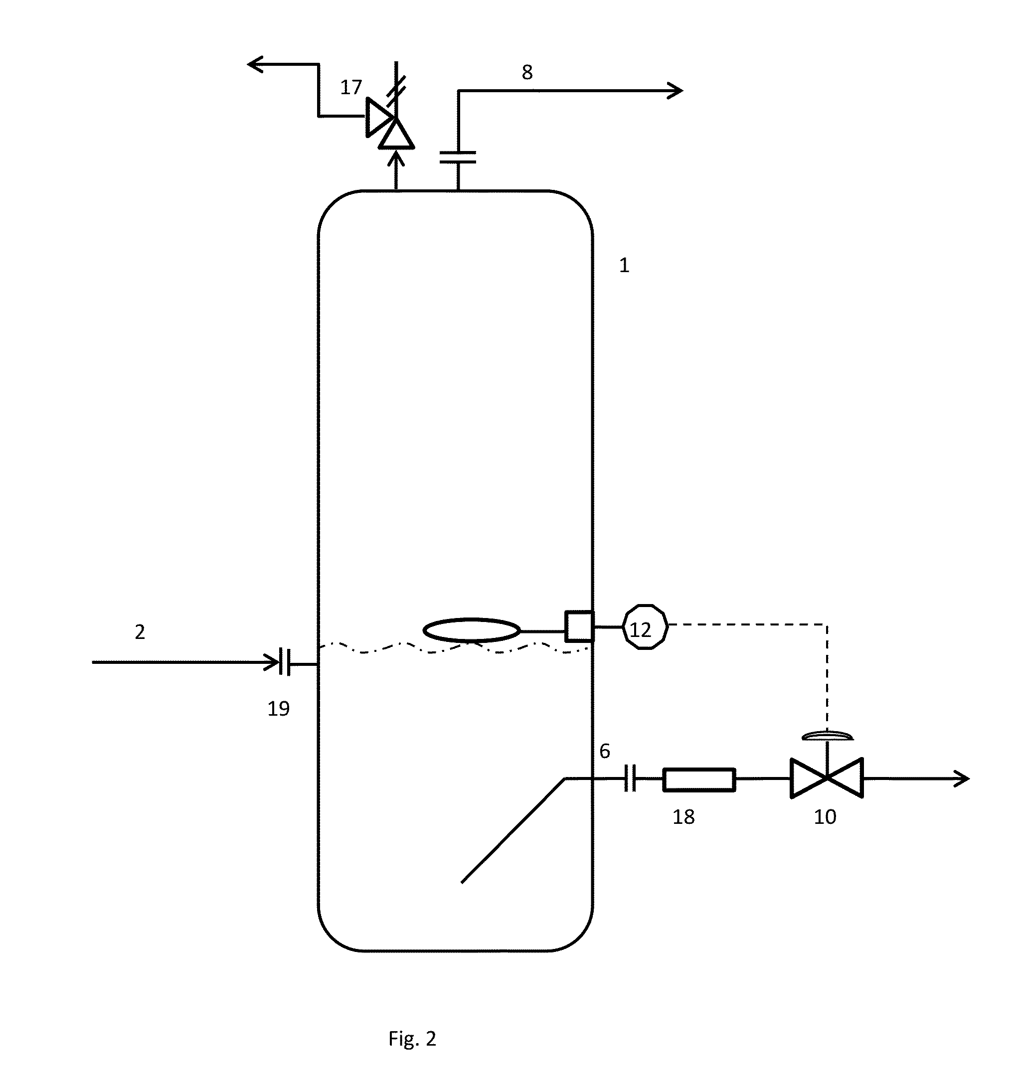 Separation device for three-phase fluid, method for making thereof, and method for separating a three-phase fluid