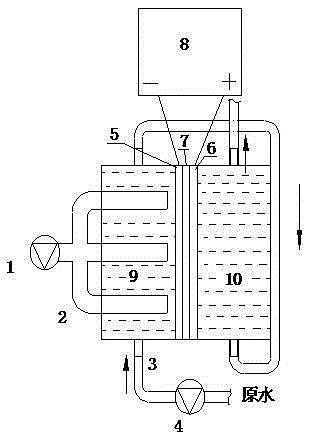 A self-produced hydrogen peroxide electrolysis water treatment device