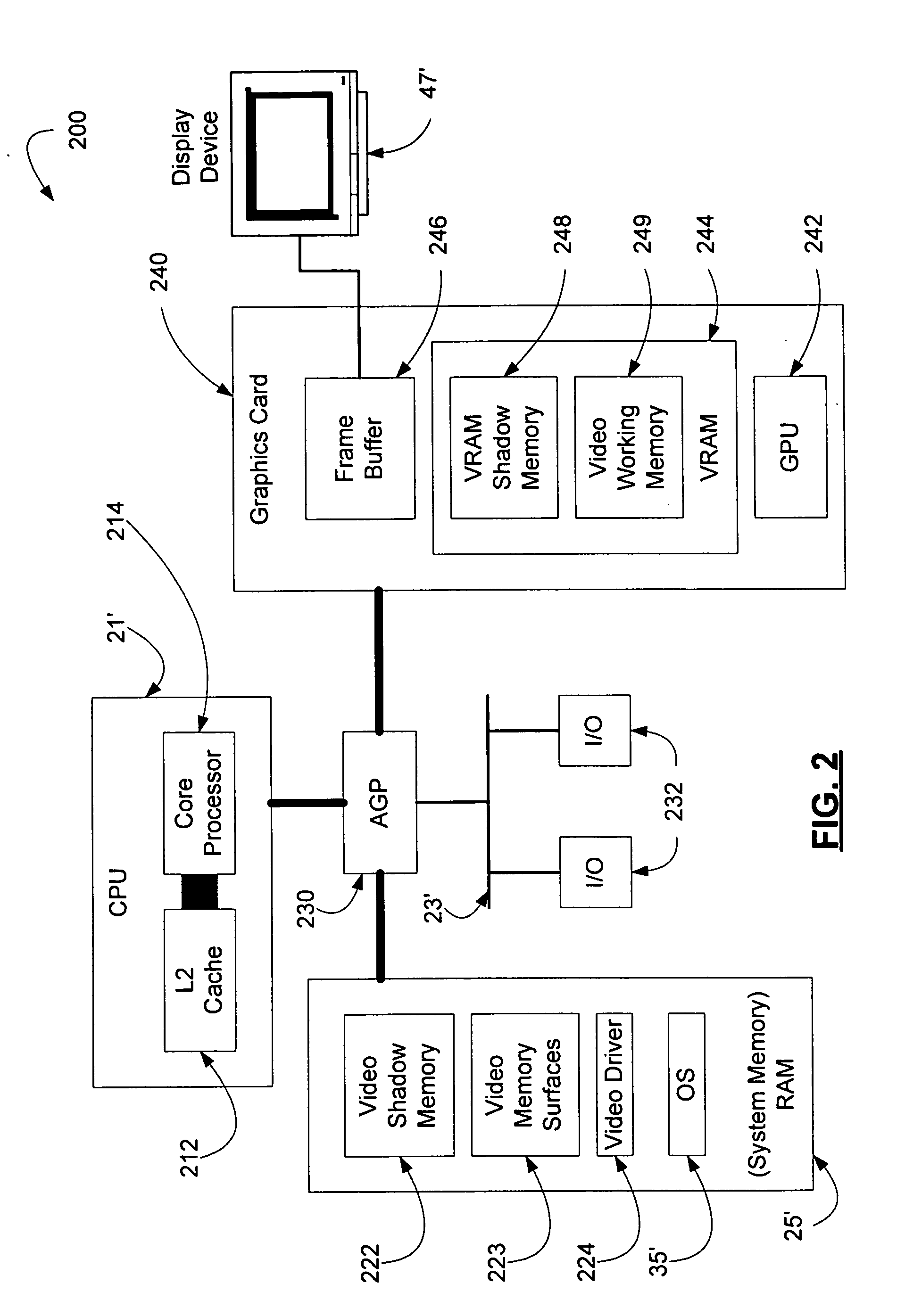 Systems and methods for all-frequency relighting using spherical harmonics and point light distributions