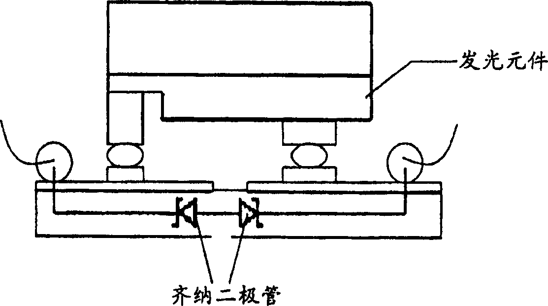 Luminous device with dependent voltage/resistance layer