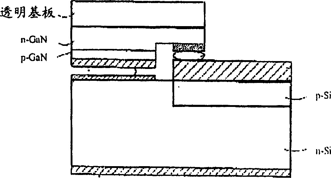 Luminous device with dependent voltage/resistance layer