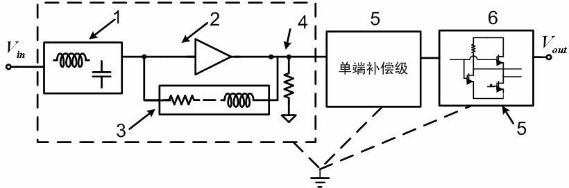 Differential complementary metal oxide semiconductor (CMOS) multimode low-noise amplifier with on-chip active Balun