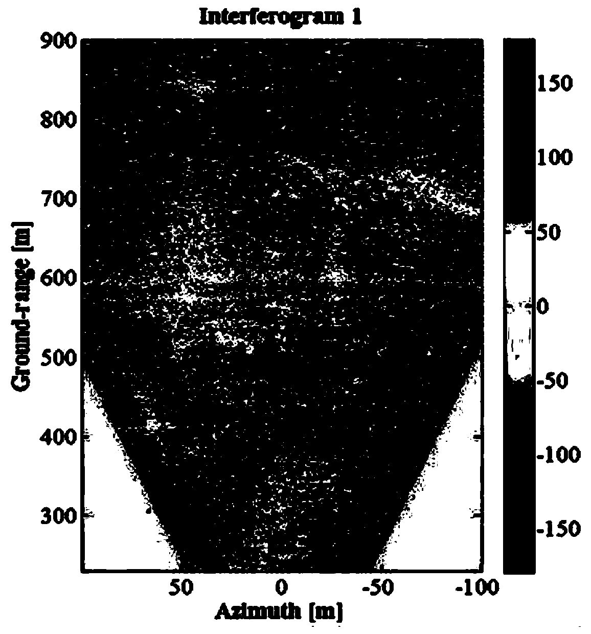 Deformation monitoring method of foundation SAR in time decorrelation serious area