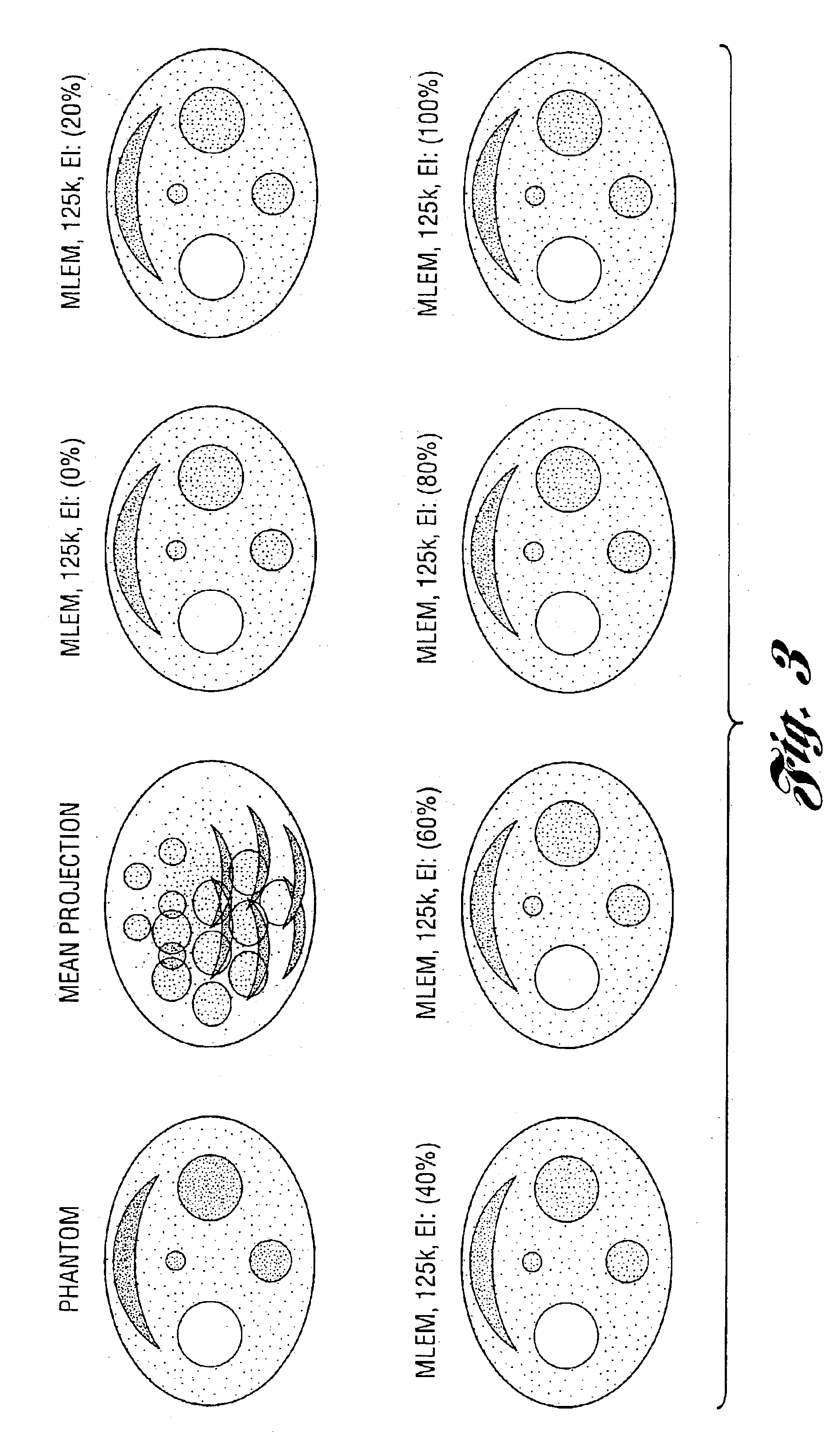 Method and system for generating an image of the radiation density of a source of photons located in an object
