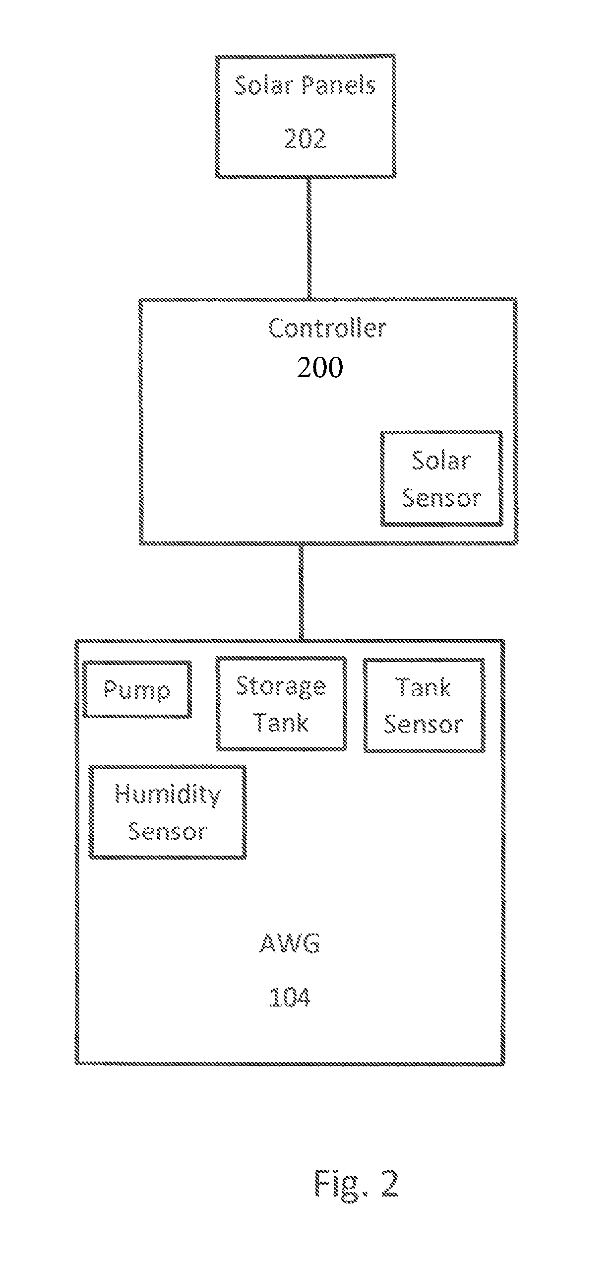 Automated solar panel cleaning